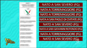 candidopoli striscia la notizia